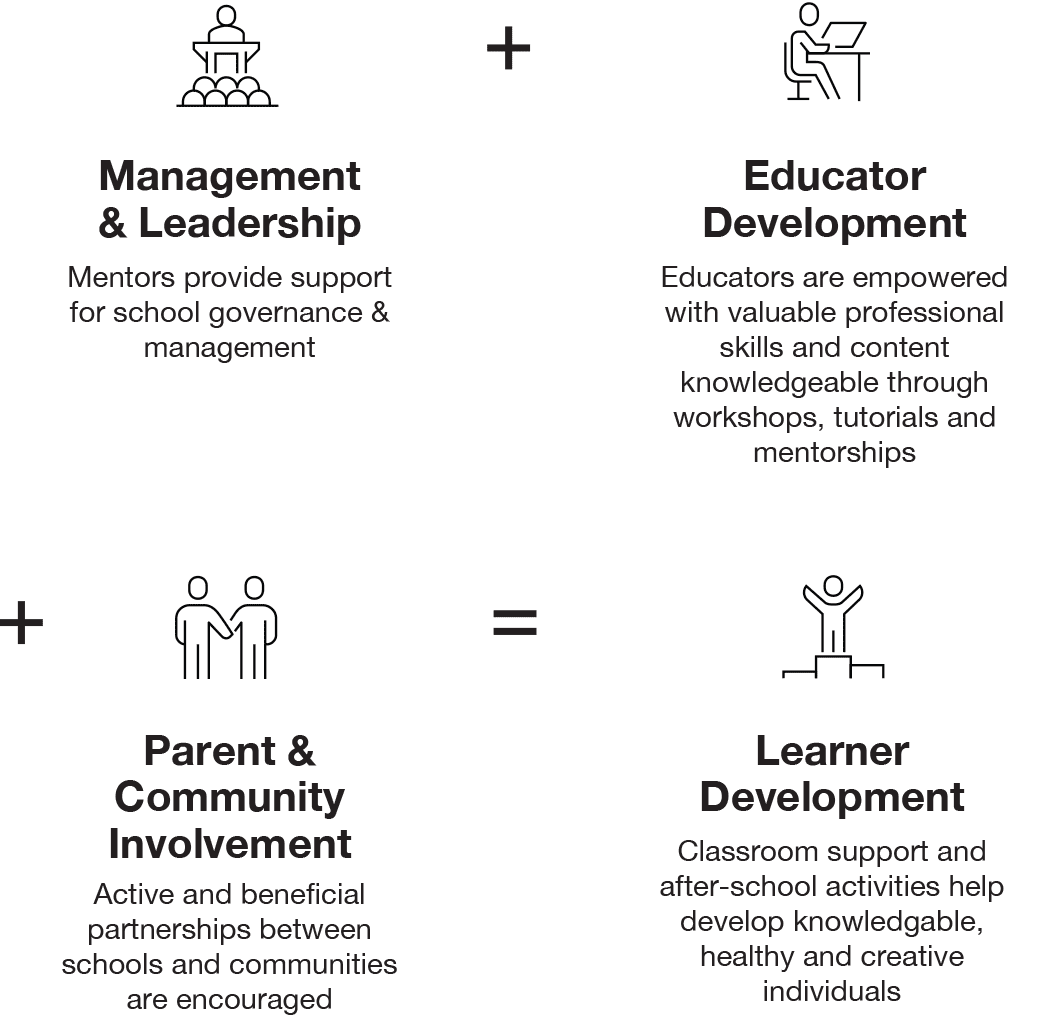 Mobile_diagrams_MRPF-4